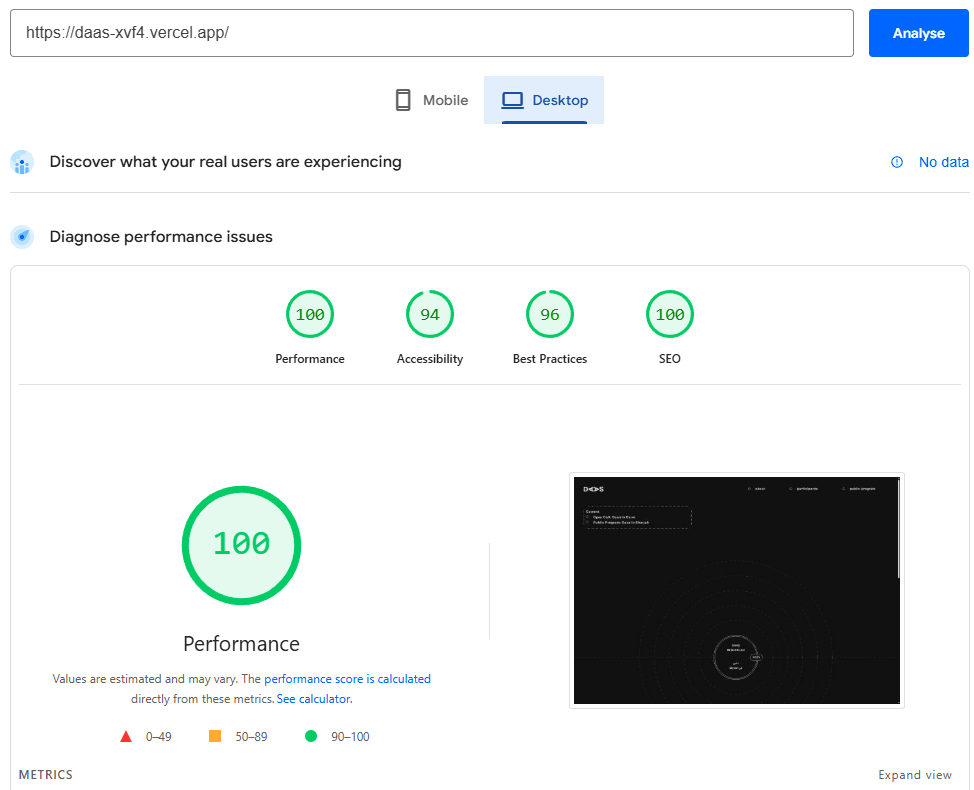 Google PageSpeed Insights – DesktopScore From Wimbeetech website
